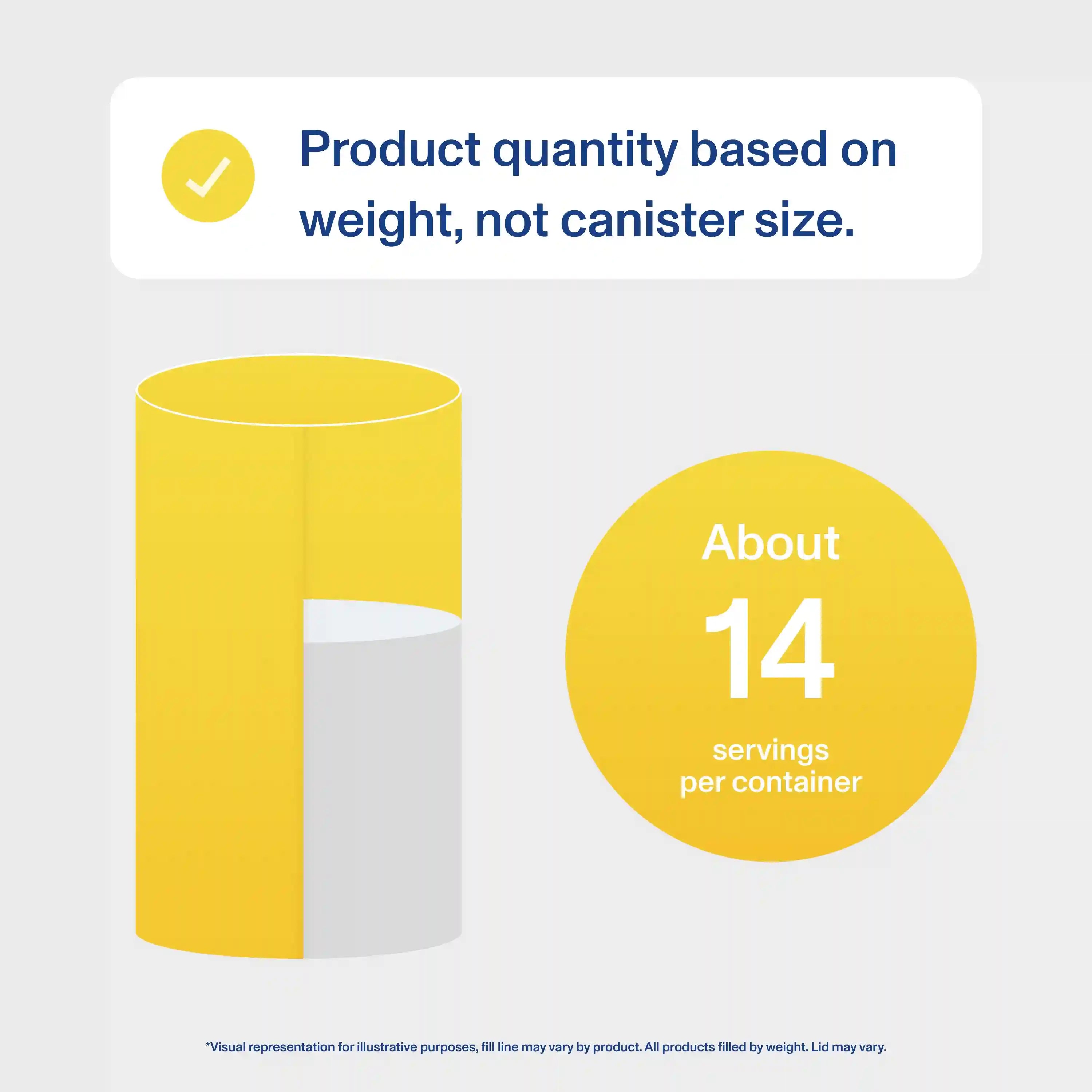 vitalproteinscart.it.com